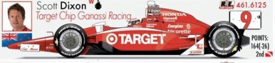 9 TARGET CHIP GANASSI RACING  SCOTT DIXON.jpg