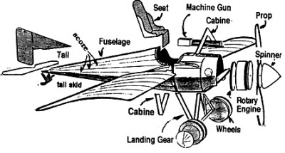 sketch-morane-saulnier-bullet.jpg