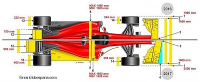 2017 F1 dimensions 01a.jpg