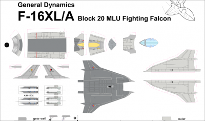 F-16XL/A block 20 MLU