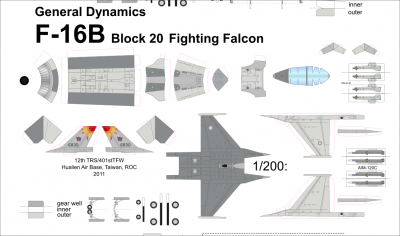 s&p-F-16B20-tw-01.png