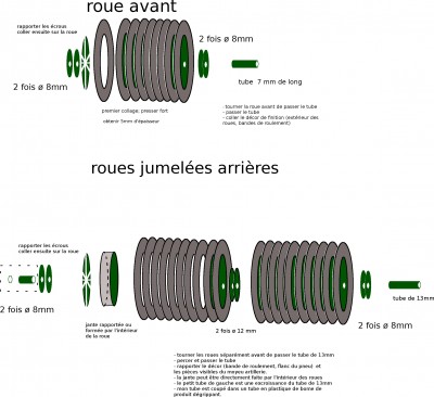 empilement des pièces