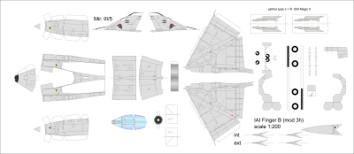 IAI Finger B, Argentine
