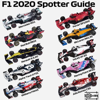 F1 2020 cars.jpg