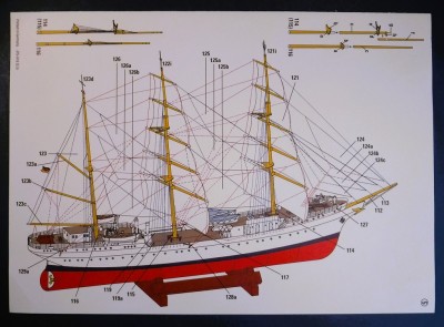 La phase IV de construction concerne désormais les mâts et les voiles...