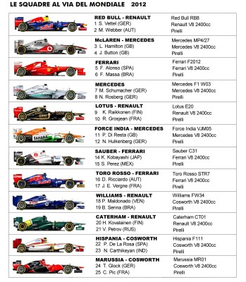 f1 spotters 2012.jpg