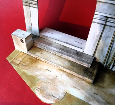 … est en cours de positionnement ; j'ai légèrement agrandi la plaque de base !<br /><br />Cordialement,<br /><br />Kurt