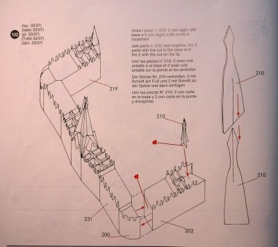 … puis la phase 102…