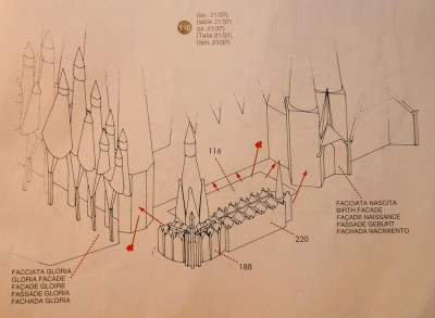 même si l'ajustement n'est pas encore parfait…