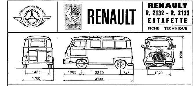  Afficher le sujet Estafette Renault