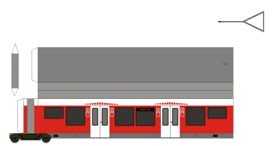 flirt stadler
