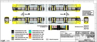 rame m5000 Metrolink Manchester