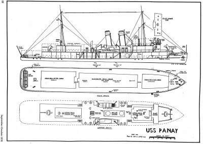 cannoniere  uss  panay