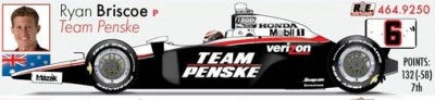 6 PENSKE RACING  BRISCOE.jpg