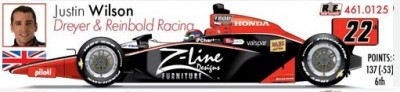 22 DREYER-REINBOLD RACING  JUSTIN WILSON.jpg