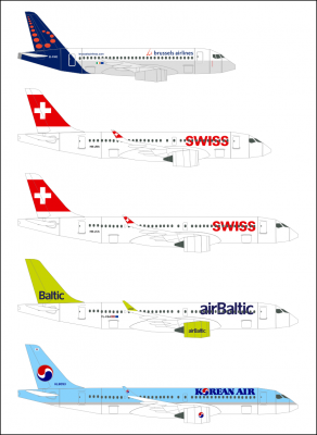 s&p-profils-CSeries&SSJ.png