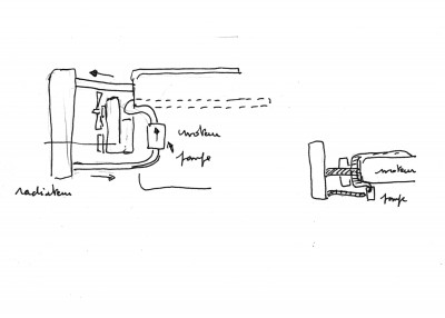 circuit de refroidissement TN6