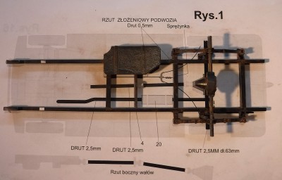… et alignées avec l'essieu…