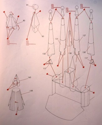 …et un aperçu des prochaines étapes…<br /><br />Cordialement,<br /><br />Kurt